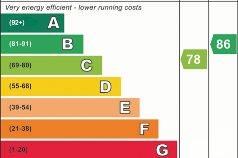 undefined, Crown Hill Close, Stoke Golding, Nuneaton, CV13