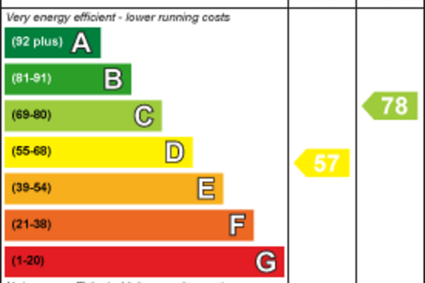 undefined, The Farmhouse, Sugar Lane, Adlington