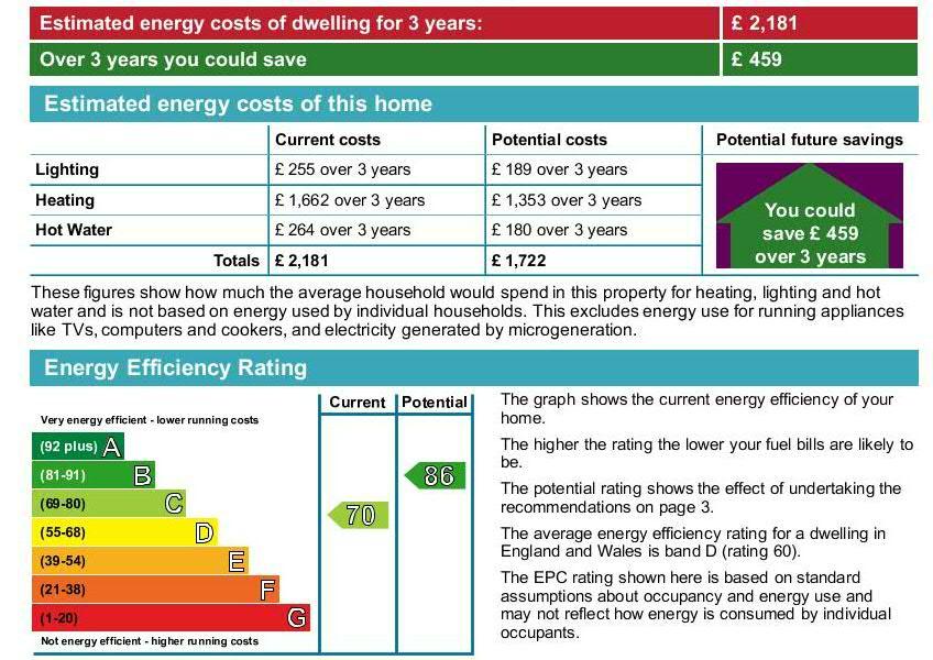 EPC