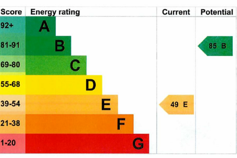 undefined, Lanercost Road, Crawley, RH11