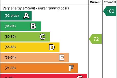 undefined, 204a Wood Street Patchway, Filton BS34