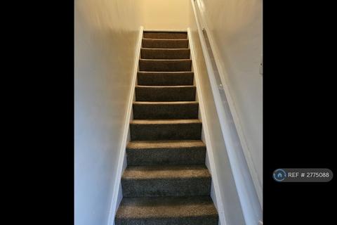 undefined, Old Church Green, Birmingham, B33