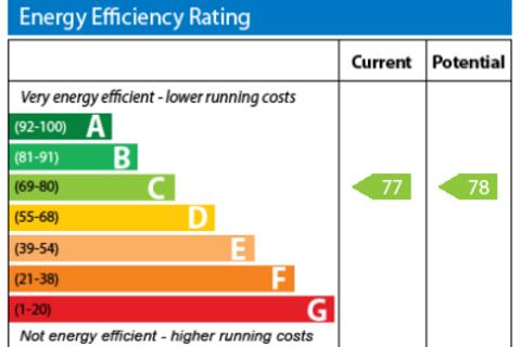 undefined, Soper Mews, Enfield, EN3