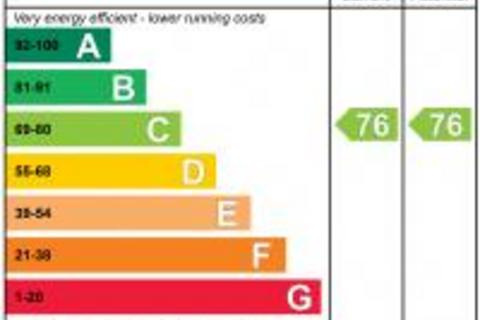 undefined, De Bawdrip Road, Pengam Green, CARDIFF