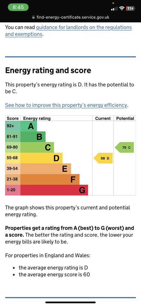 Energy Performance Certificate
