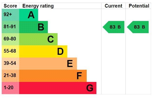Epc