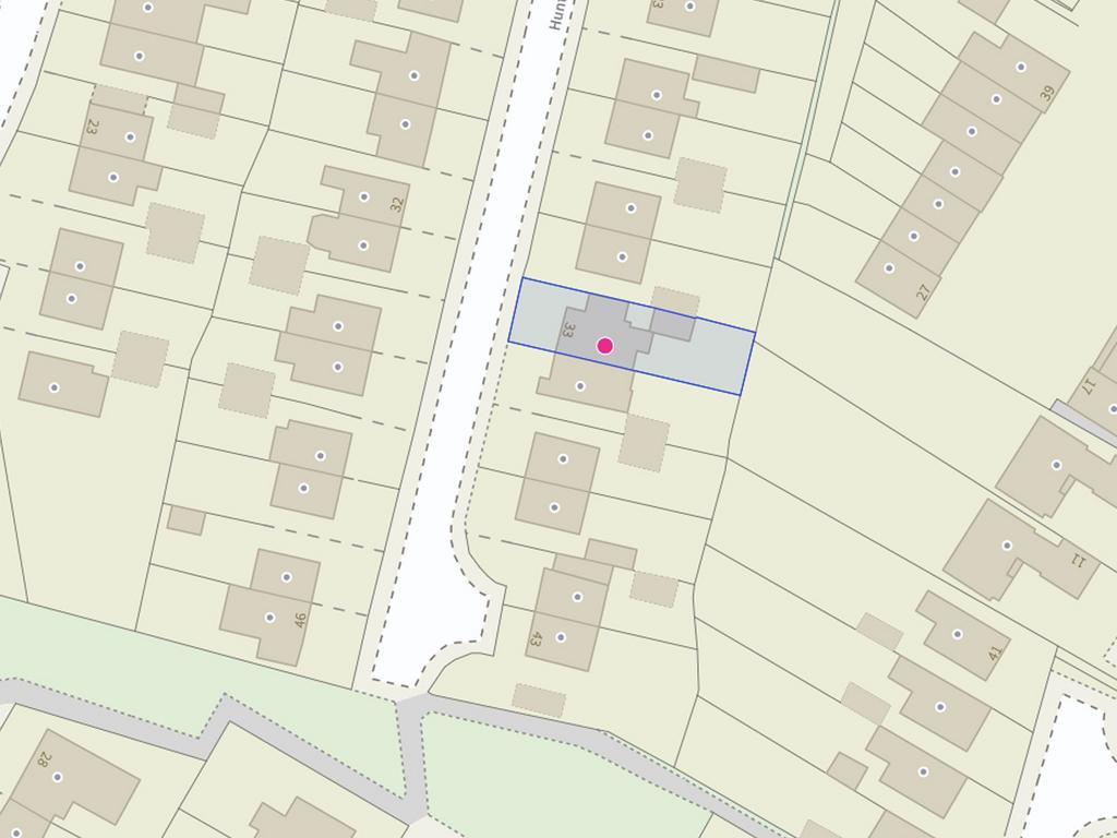 Size and Position of Plot