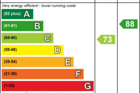 undefined, The Patch, Llanharry Pontyclun