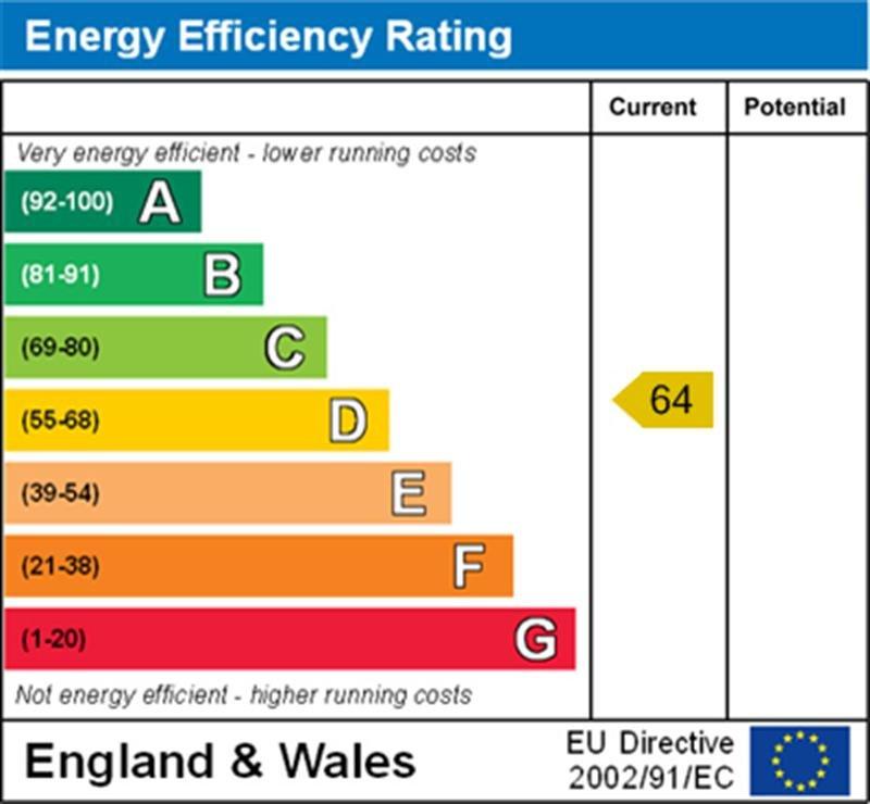 Energy Efficiency