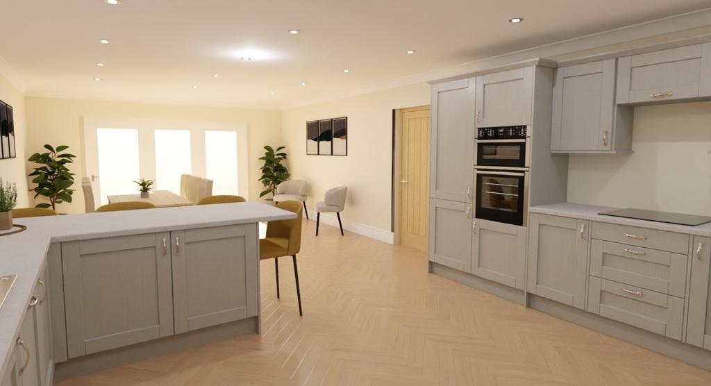Plot 3