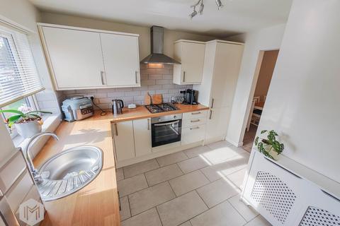 undefined, Fortran Close, Salford, Greater Manchester, M5 4AU