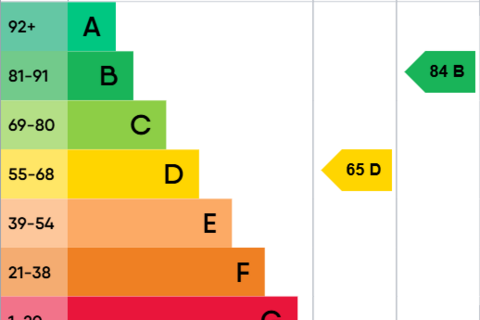 undefined, Thompson Way, Northants, Kettering, NN15