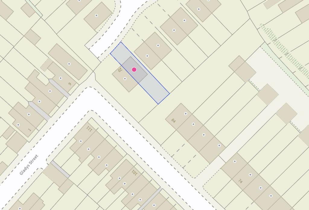 Size and Position of Plot