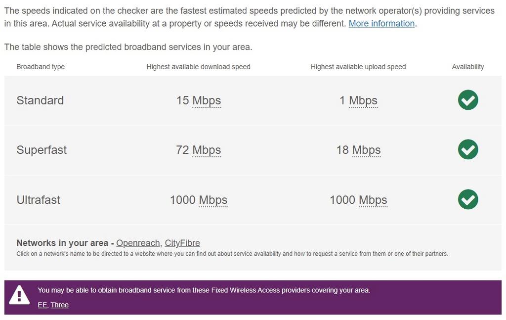 CG Broadband