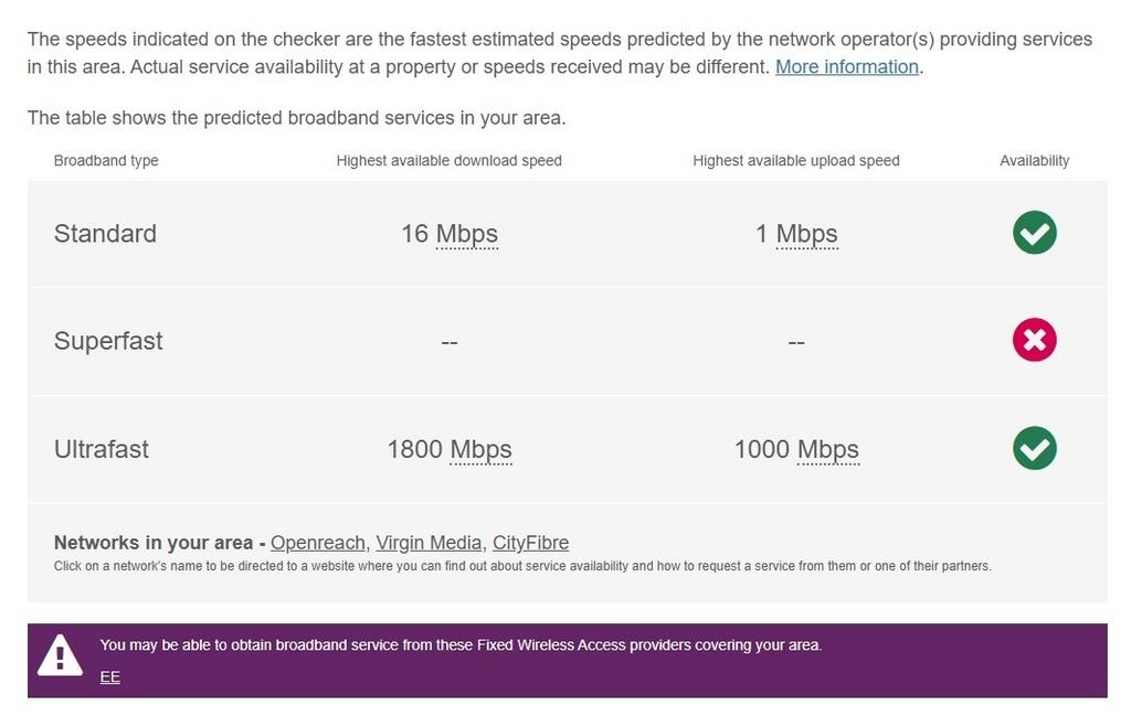 Broadband