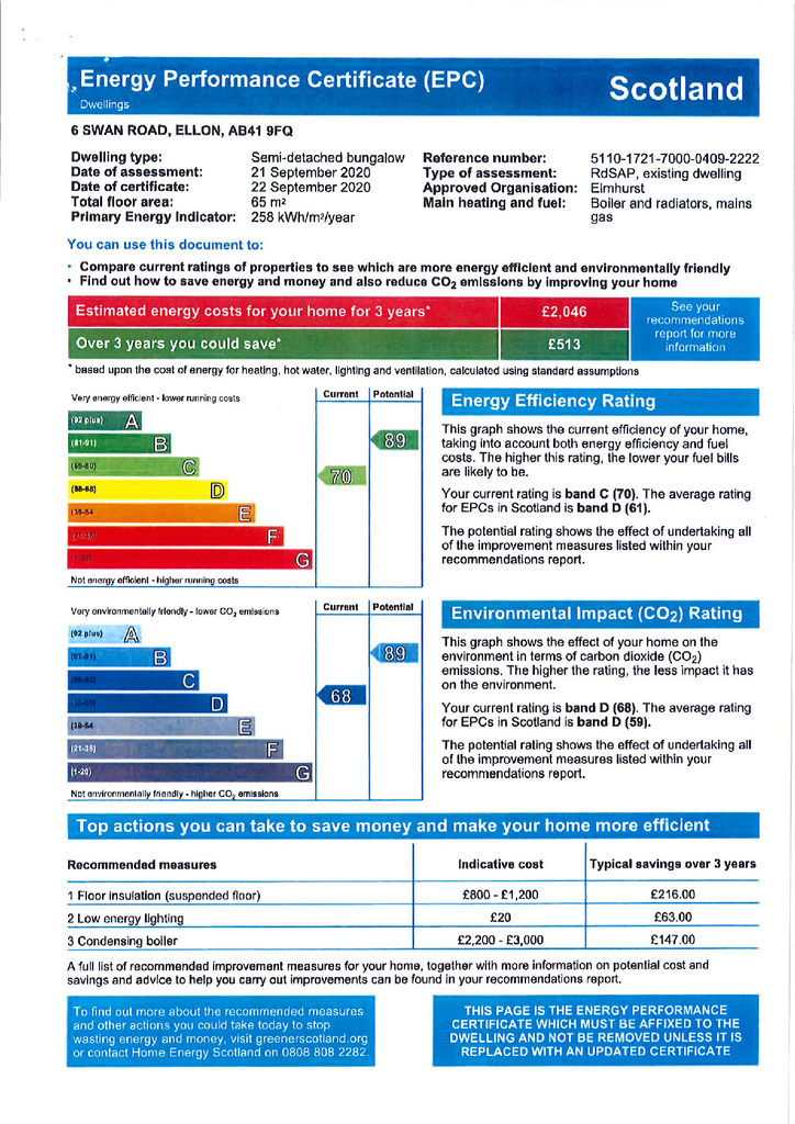 EPC Certificate