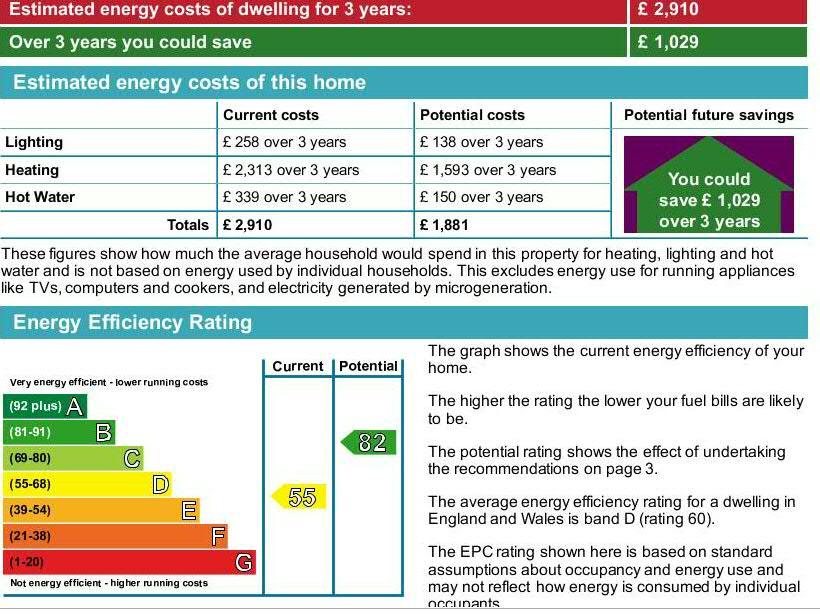 EPC