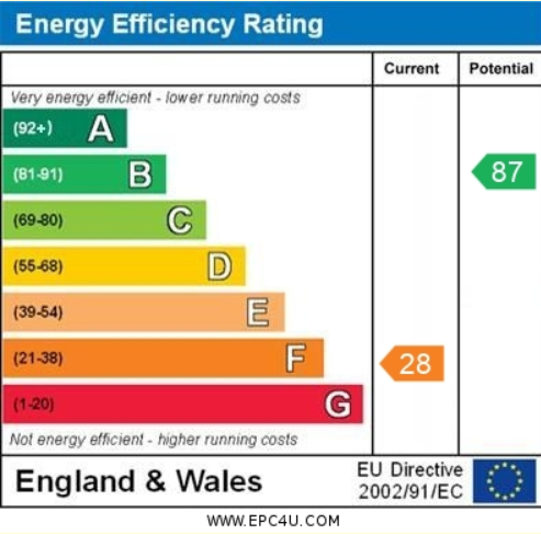 EPC