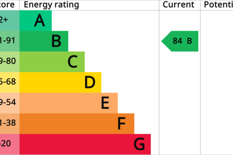 undefined, Pinfold Lane, Bridlington