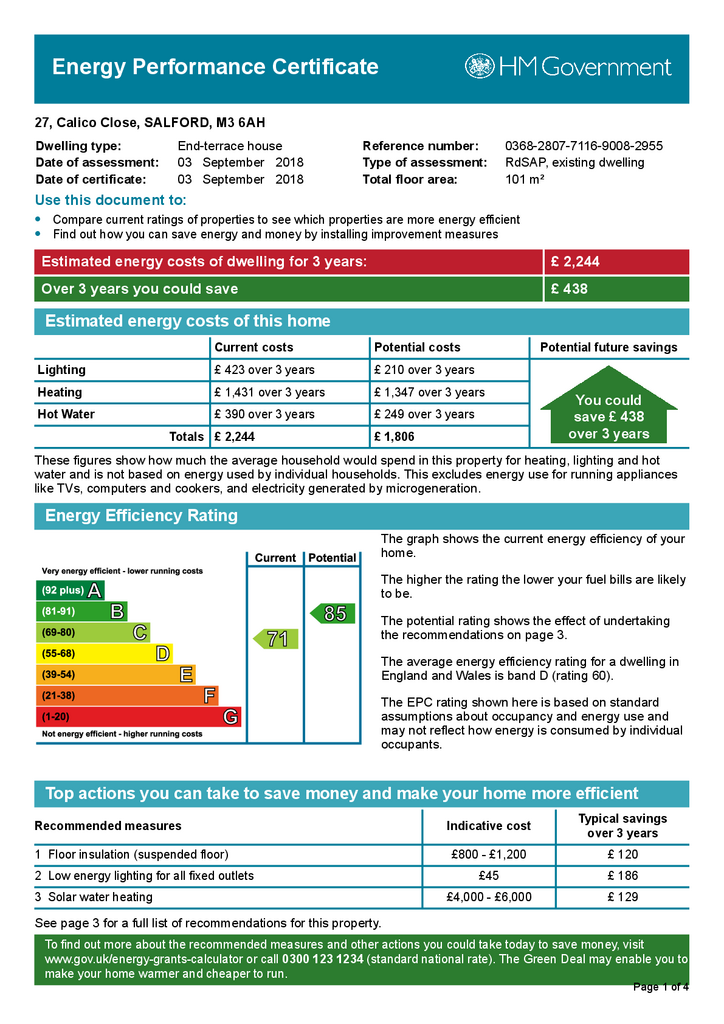 EPC Certificate