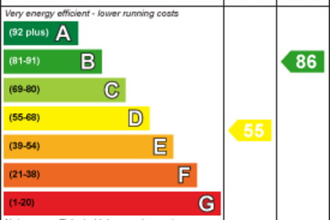 undefined, The Downs, Harlow