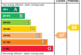 Additional image 15 of Tolcarne Road, Beacon, Camborne, Cornwall, TR14