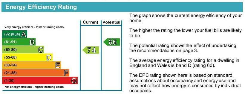 EPC