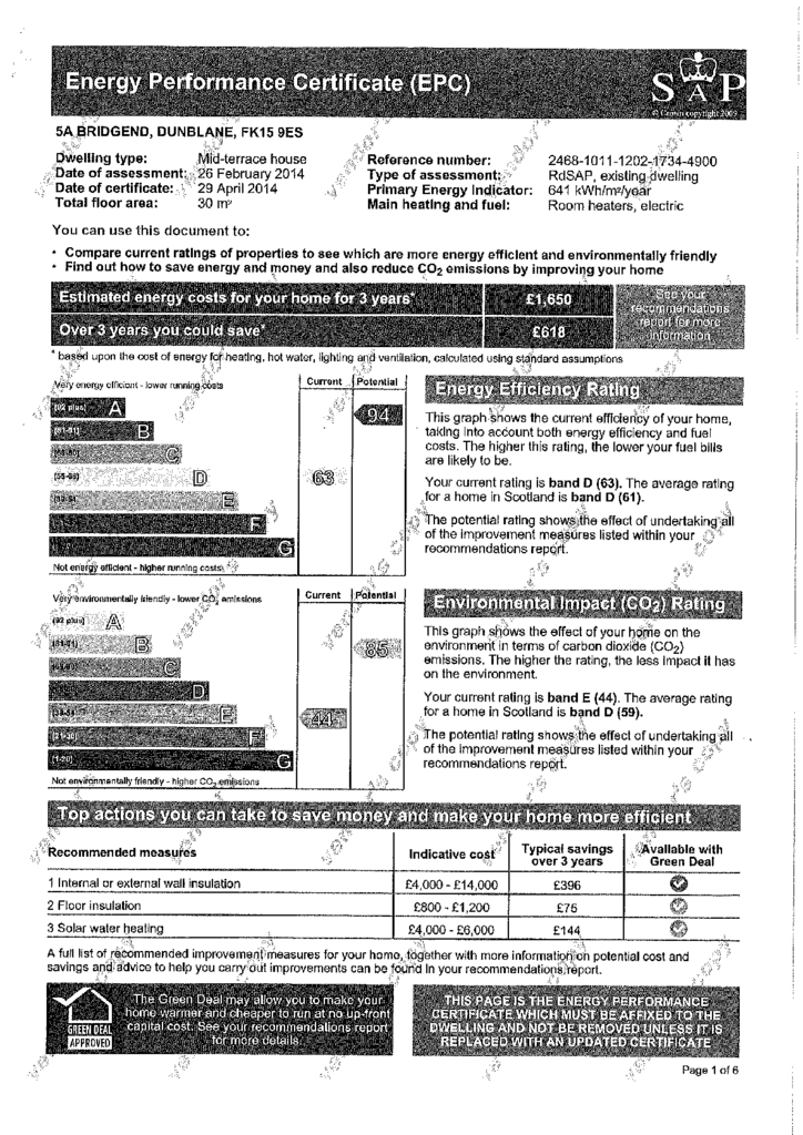 EPC Certificate