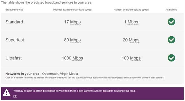 Broadband