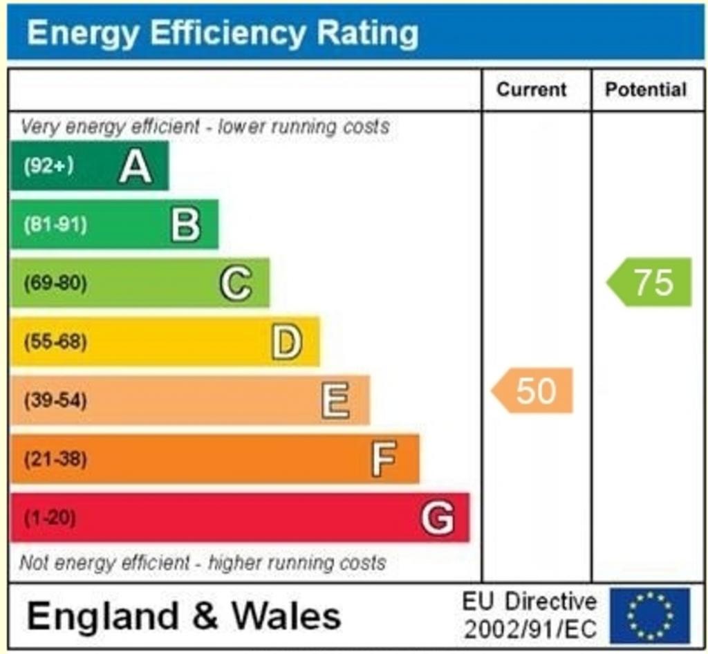 EPC