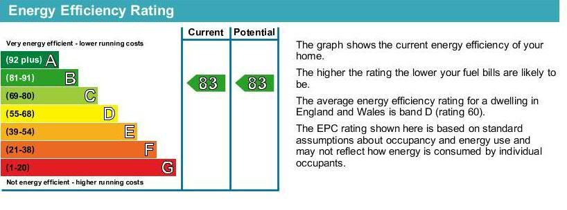 EPC