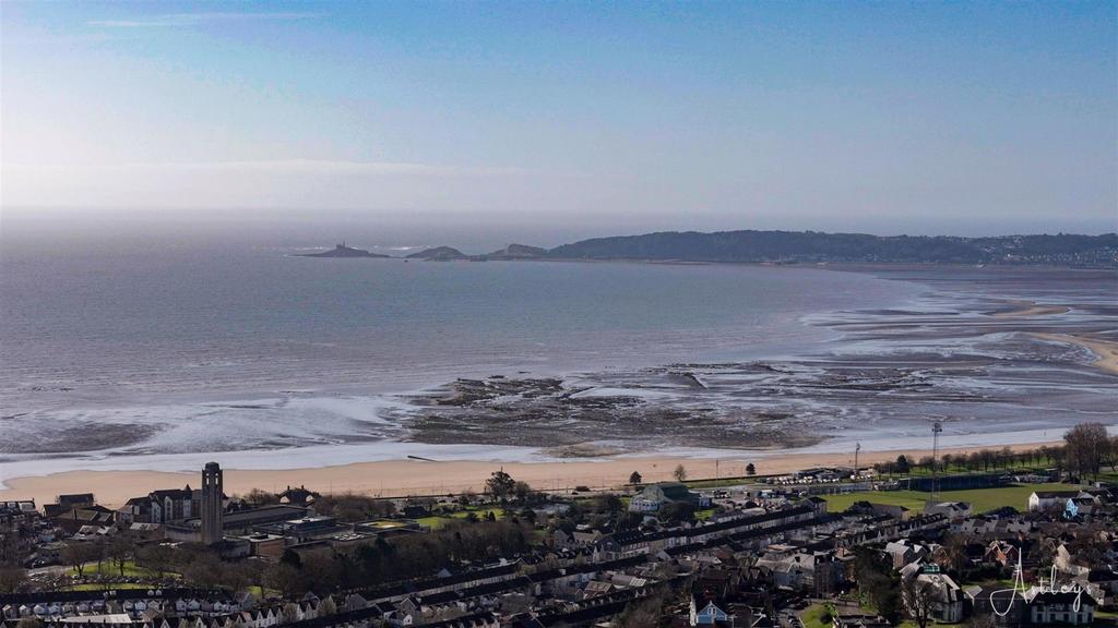Aerial Images