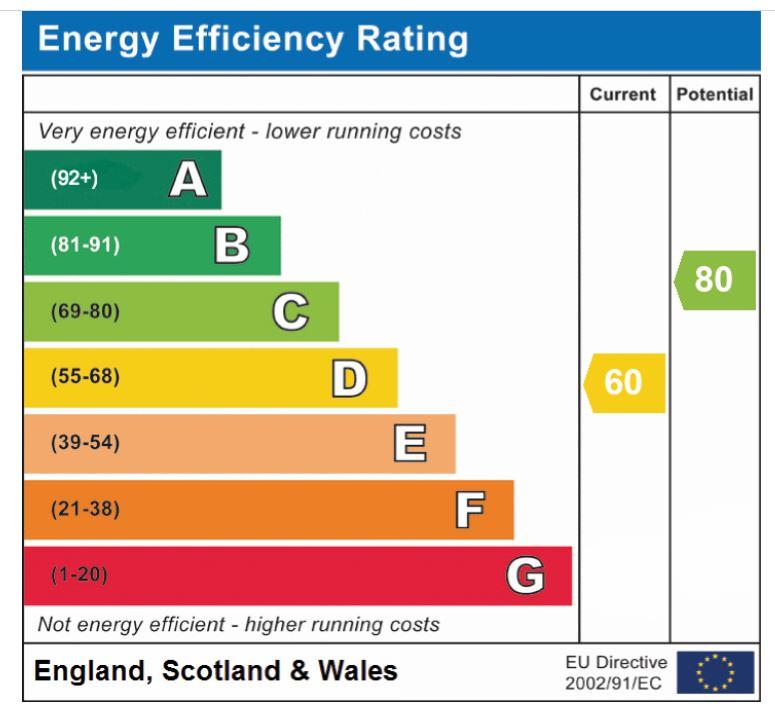Epc