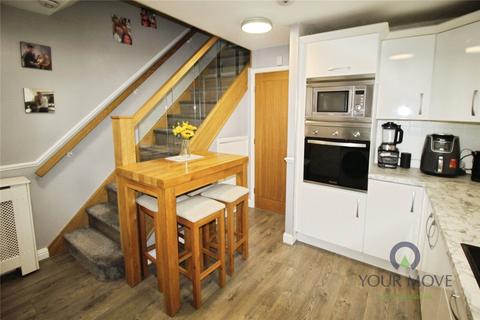 undefined, Farnaby Drive, Sheffield S35