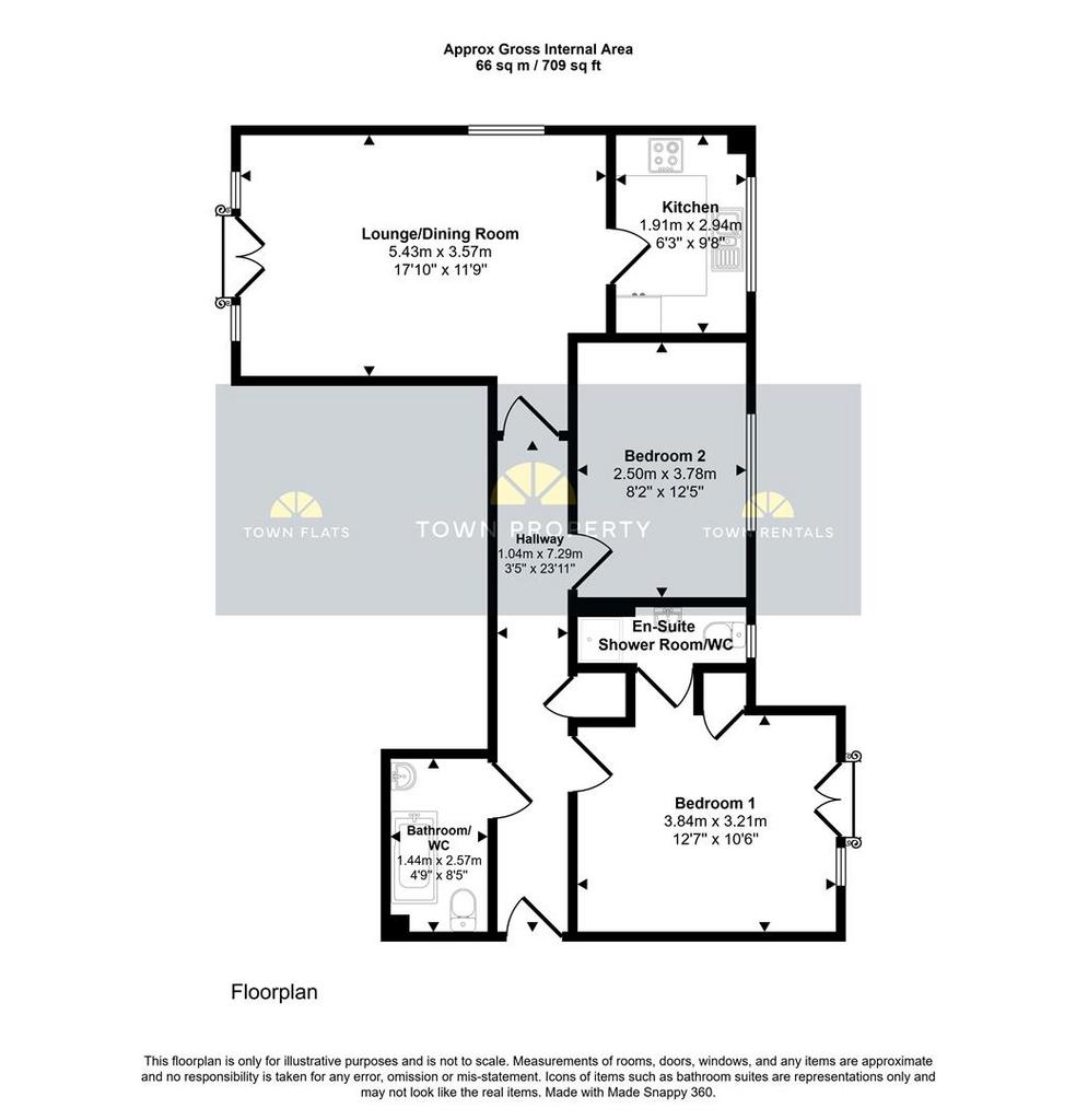 Pacific Heights South.jpg