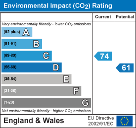 EI Rating