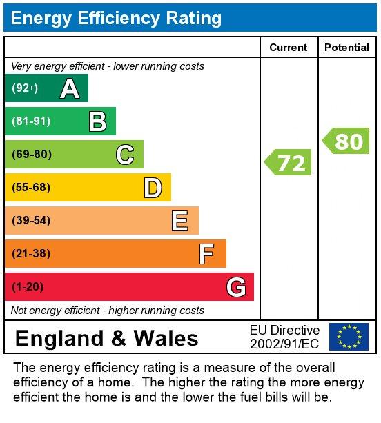 EPC