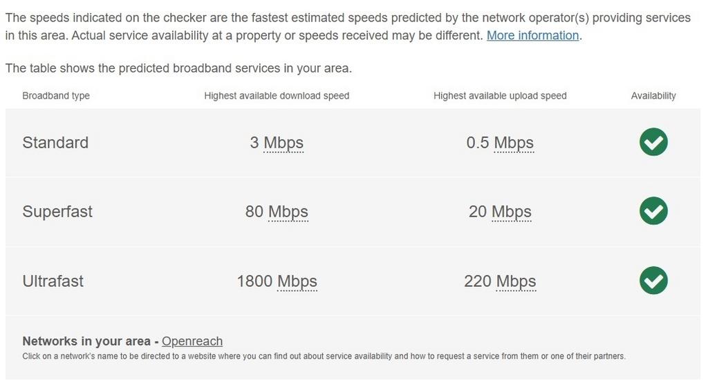 EM Broadband