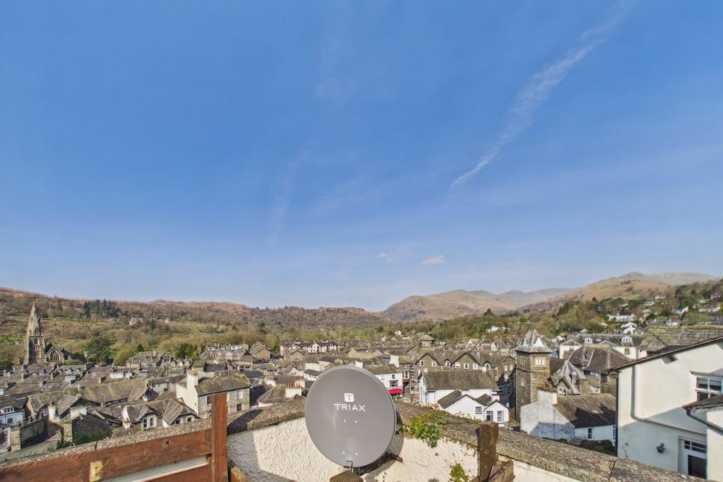 Views to Fells