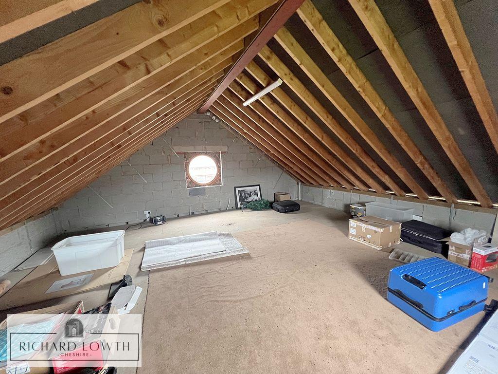 Potential Annex