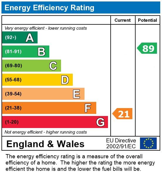 EPC