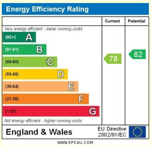 EPC