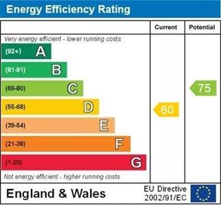 EPC Graph