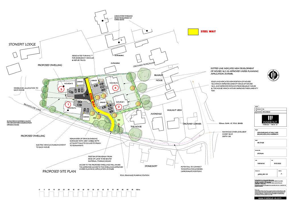 Plan