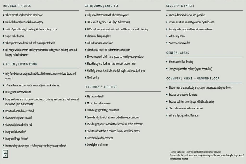 Apartment specifications