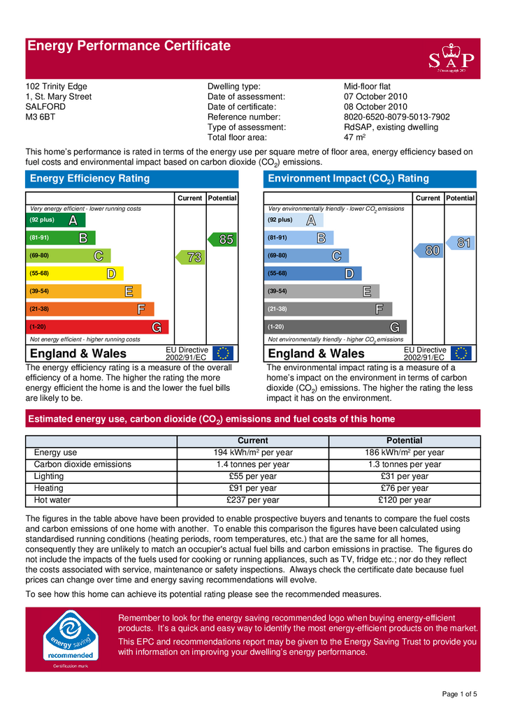 EPC Certificate