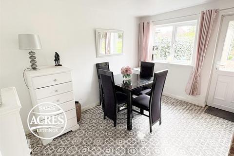 undefined, East View Road, Sutton Coldfield
