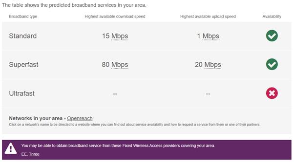 Broadband