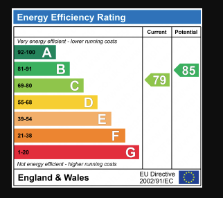 EPC