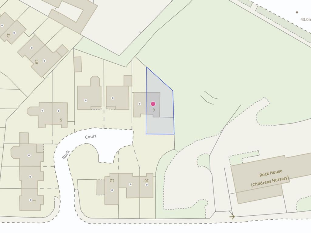 Size and Positon of Plot